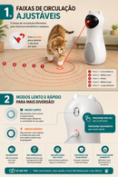 Brinquedo Laser Automático para Gatos.
